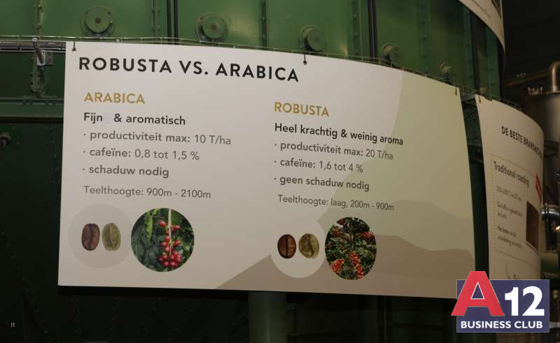 Fotoalbum - Ontbijtvergadering met bedrijfsbezoek  - A12 Business Club - Evenement